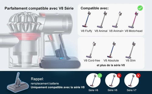 Batteria ricambio - di,